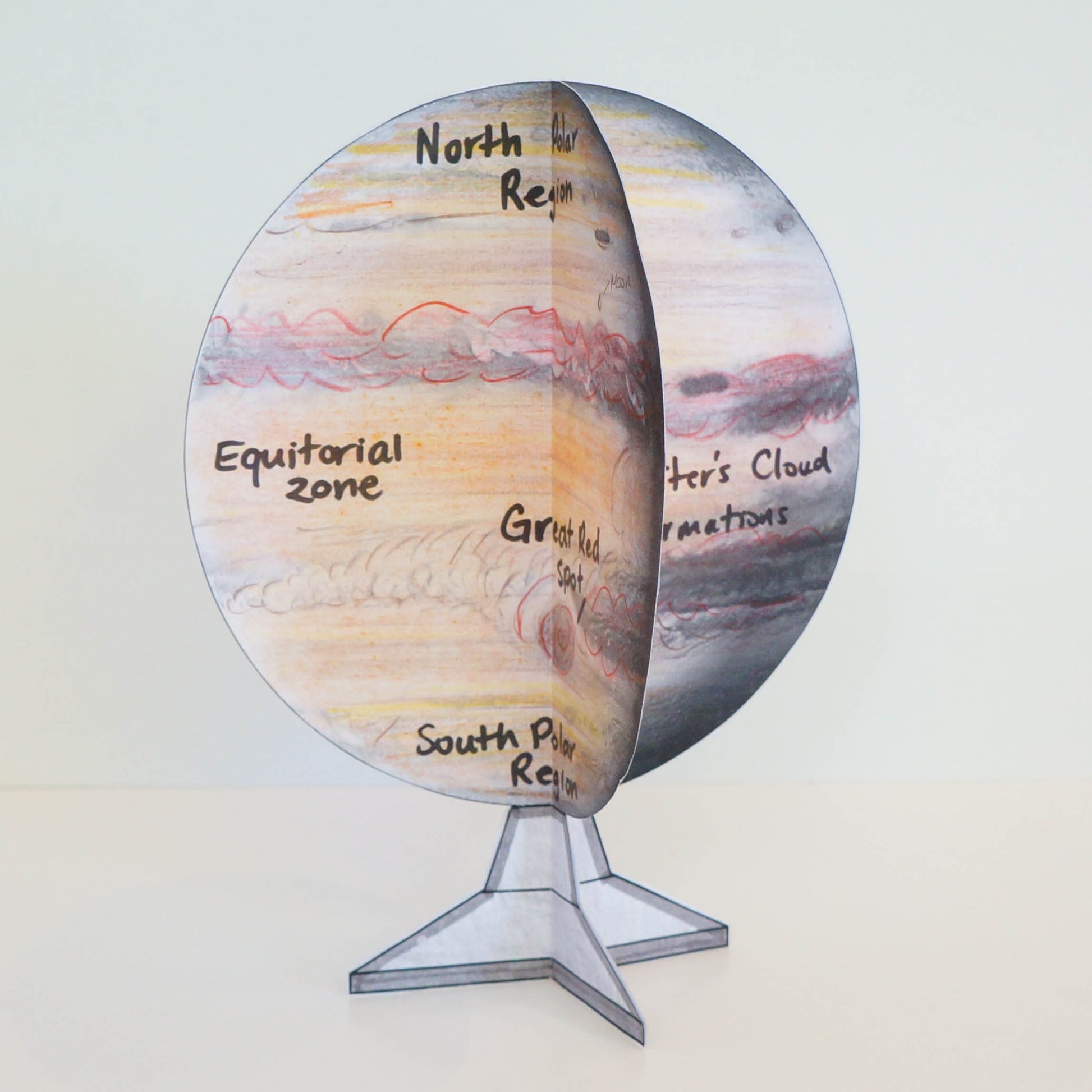 Jupiter 3D Planet Model Research Project // Space Science Astronomy ...