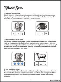 Elkonin Boxes - Phonological Awareness - Reading Strategies // 100% Editable // Printable Teaching Resource // No Prep Classroom //