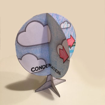 Water Cycle Craft Activity - 3D Model // Printable Teaching Resource // No Prep Classroom //