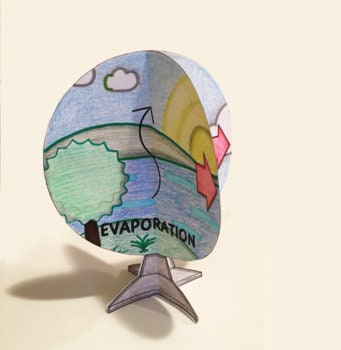 Water Cycle Craft Activity - 3D Model // Printable Teaching Resource // No Prep Classroom //